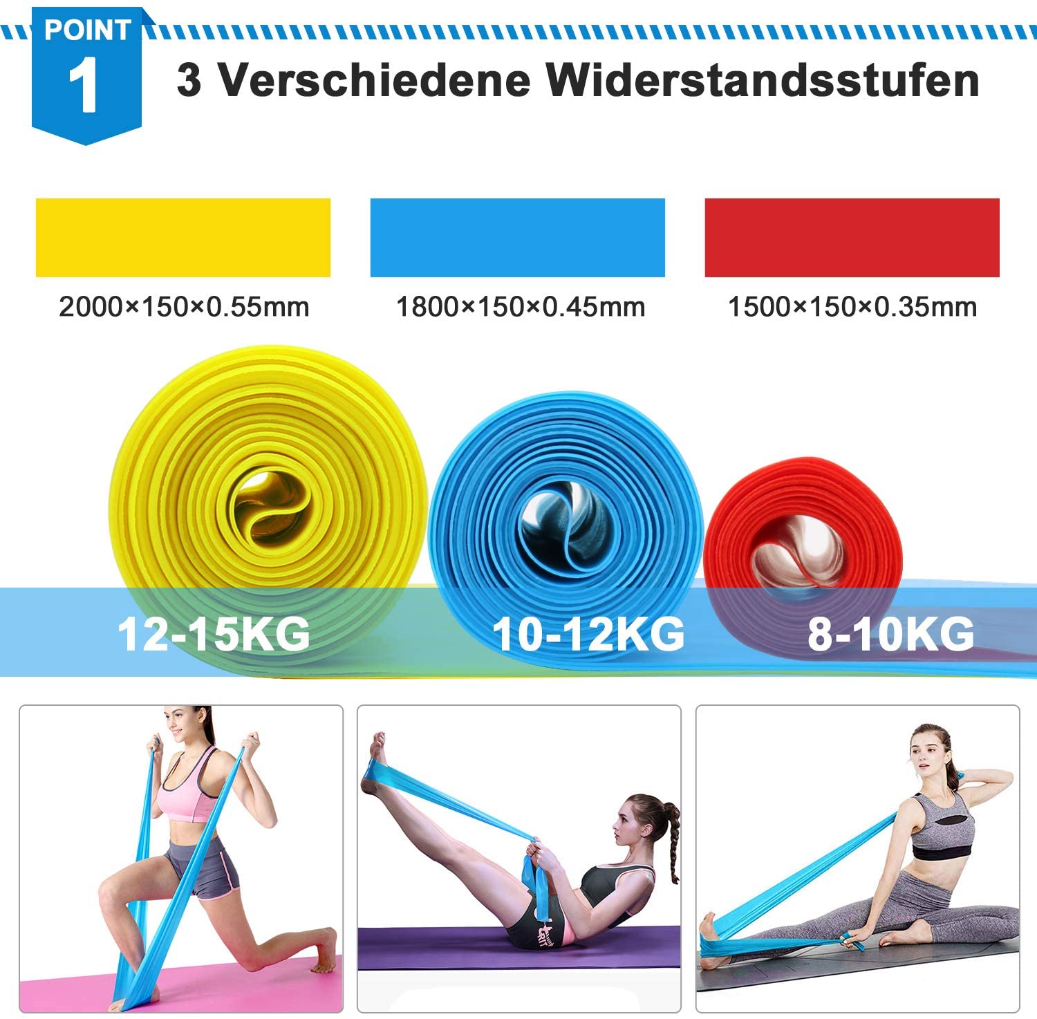 Elastik Fitness Bantları 3 Ade - Crossfit Workout Gear incelemesi ve fiyatı